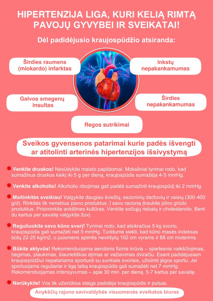 Hipertenzijos gydymo patarimai